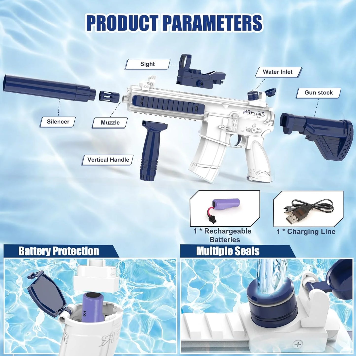 Pistola Ad Acqua Elettrica Unilabo M416 - Alimentata a Batteria Con Attacco Esterno per Bottiglia D'Acqua - Perfetta per Divertimento All'Aria Aperta per Bambini E Adulti
