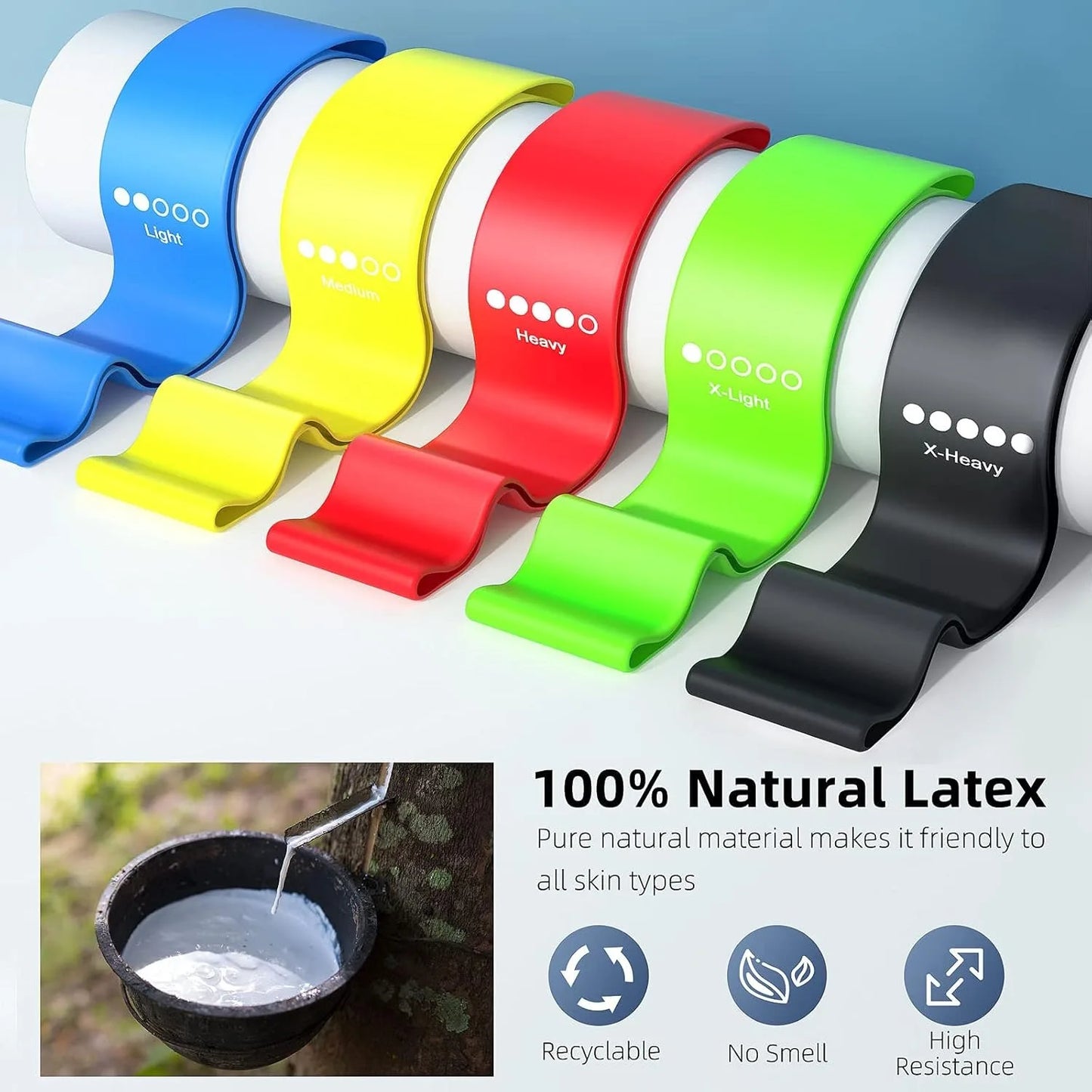 Set Bands Fitness